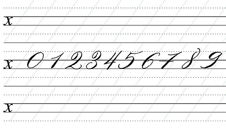 Kalligraphie: Natascha Safarik Alphabet & Ziffern